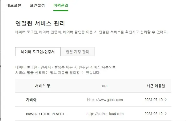 네이버 계정에 연결된 사이트