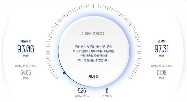 NIA 인터넷 속도 측정 화면