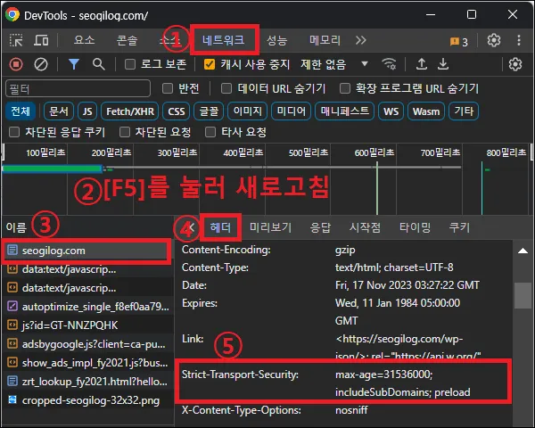 HSTS 설정 사이트 적용 확인