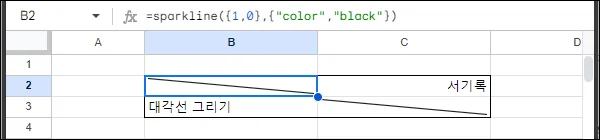 구글 시트 함수로 대각선 넣기