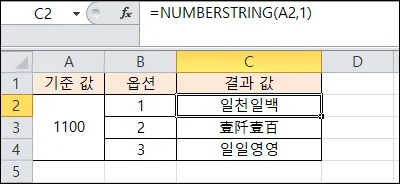 엑셀 숫자를 한글로 변환하는 함수 NUMBERSTRING